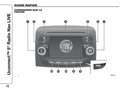 Fiat 500L Uconnect Radio Nav 5.0 Guide d'utilisation 2012 - 2017