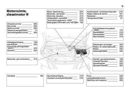 2008-2012 Saab 9-3 Manuel du propriétaire | Néerlandais