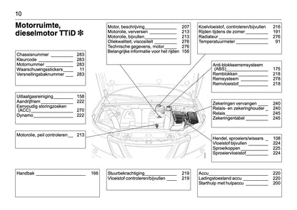 2008-2012 Saab 9-3 Gebruikershandleiding | Nederlands