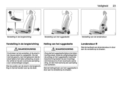 2008-2012 Saab 9-3 Gebruikershandleiding | Nederlands