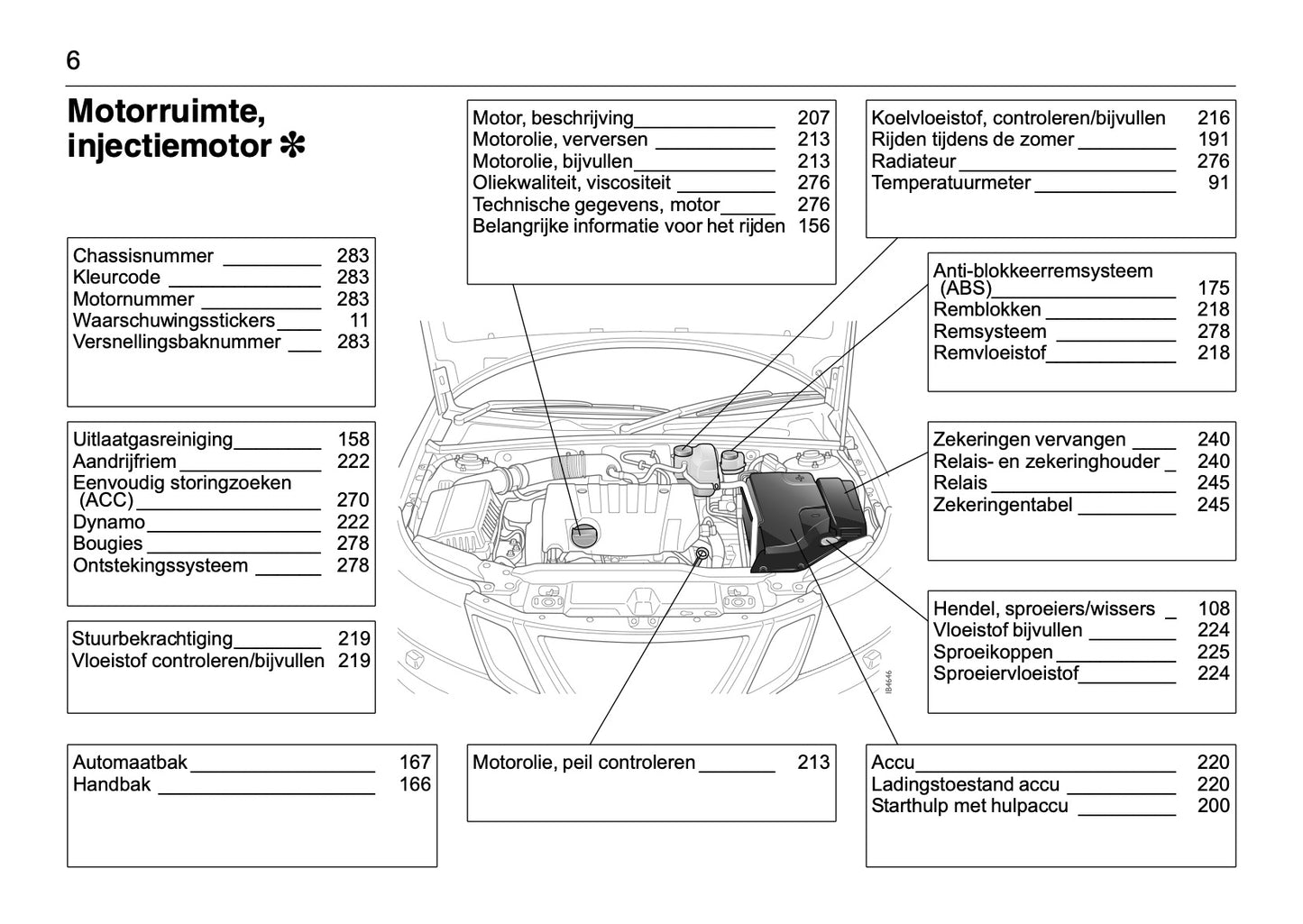 2008-2012 Saab 9-3 Gebruikershandleiding | Nederlands