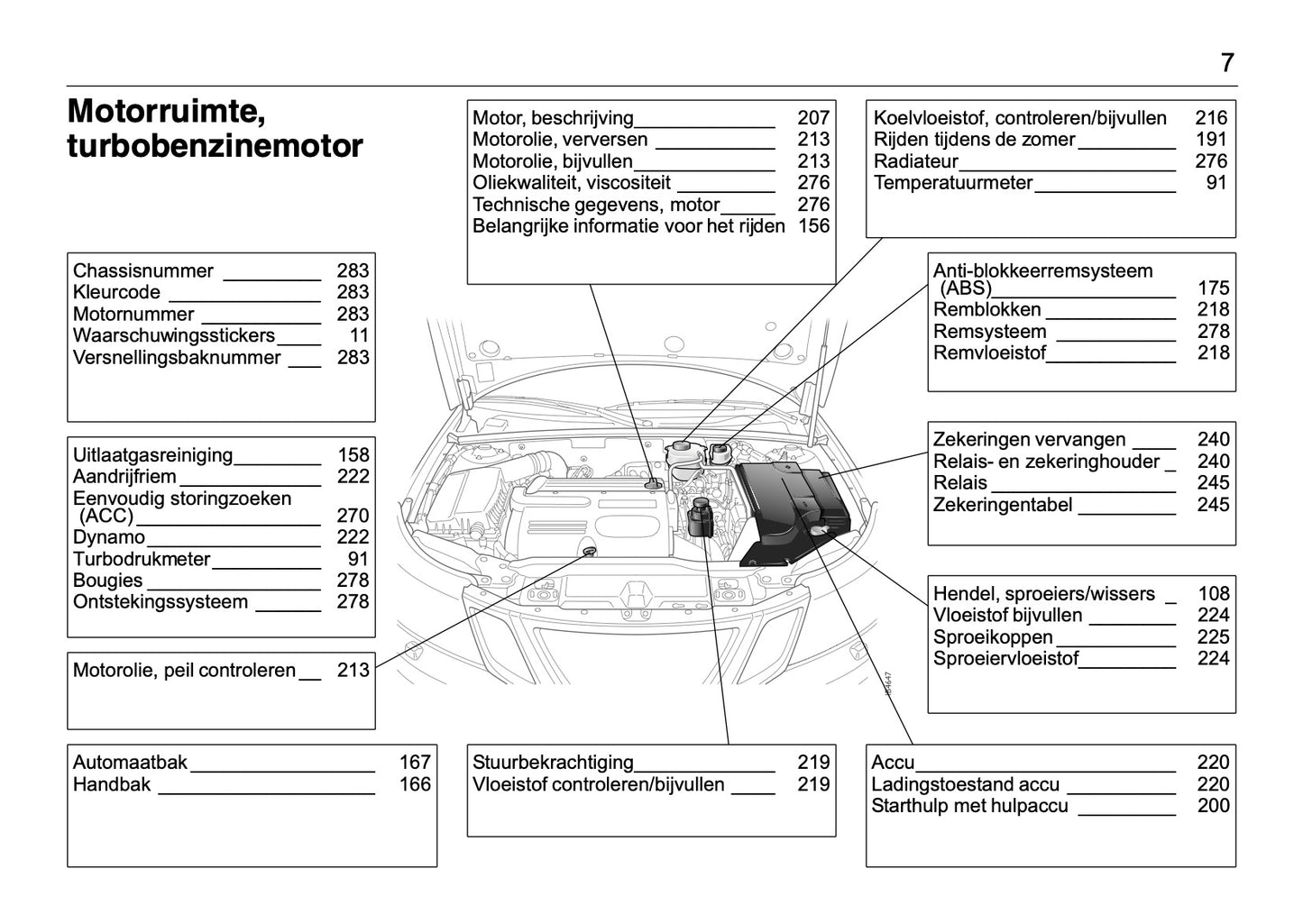 2008-2012 Saab 9-3 Manuel du propriétaire | Néerlandais