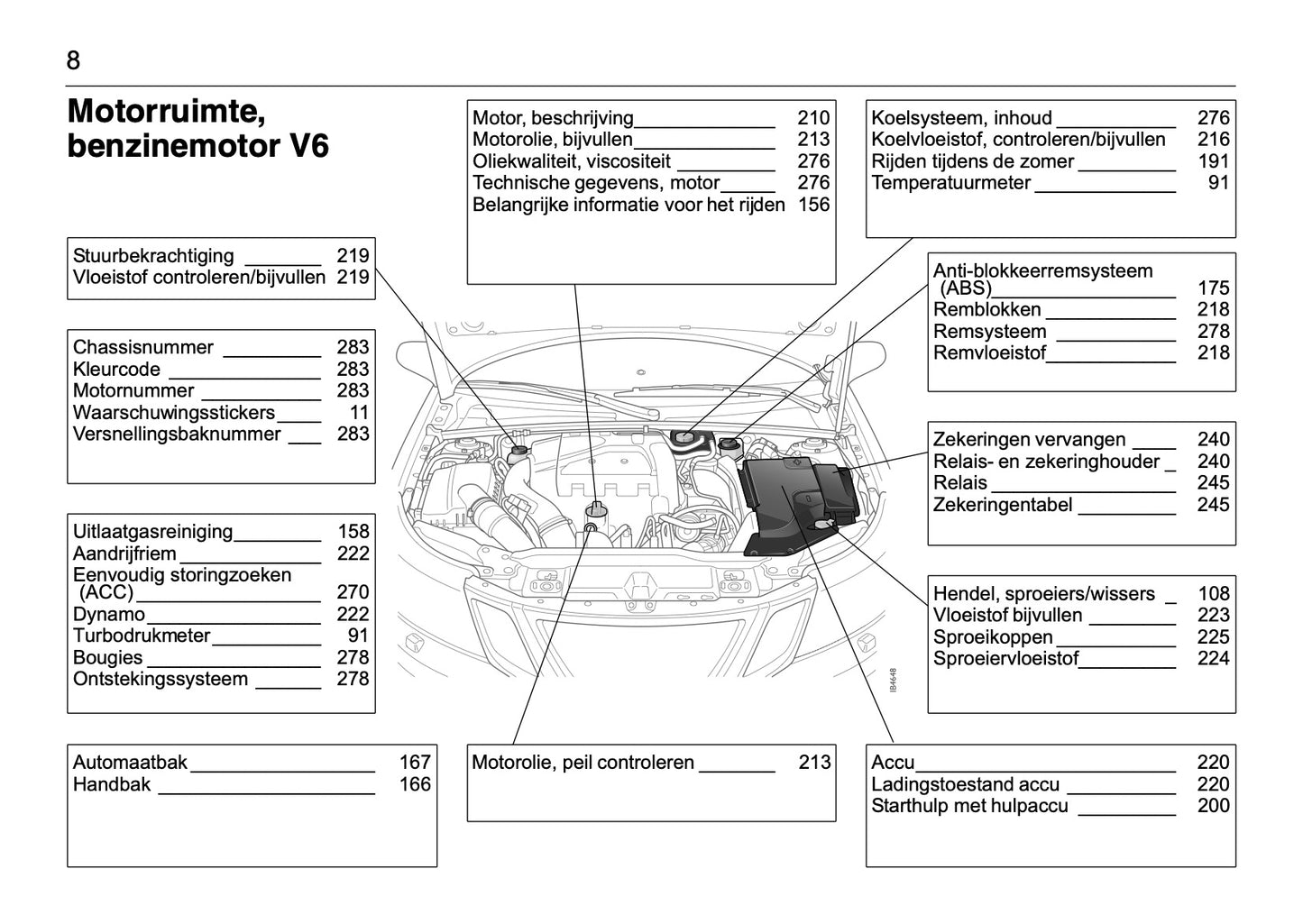 2008-2012 Saab 9-3 Gebruikershandleiding | Nederlands