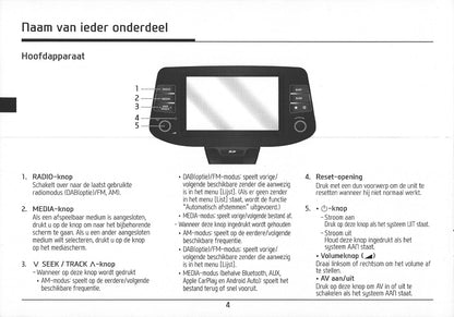 Hyundai Autonavigatiesysteem 2017 - 2019