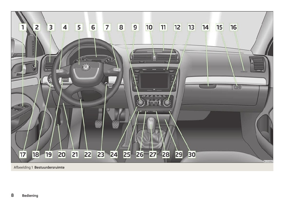 2012-2013 Skoda Octavia Gebruikershandleiding | Nederlands