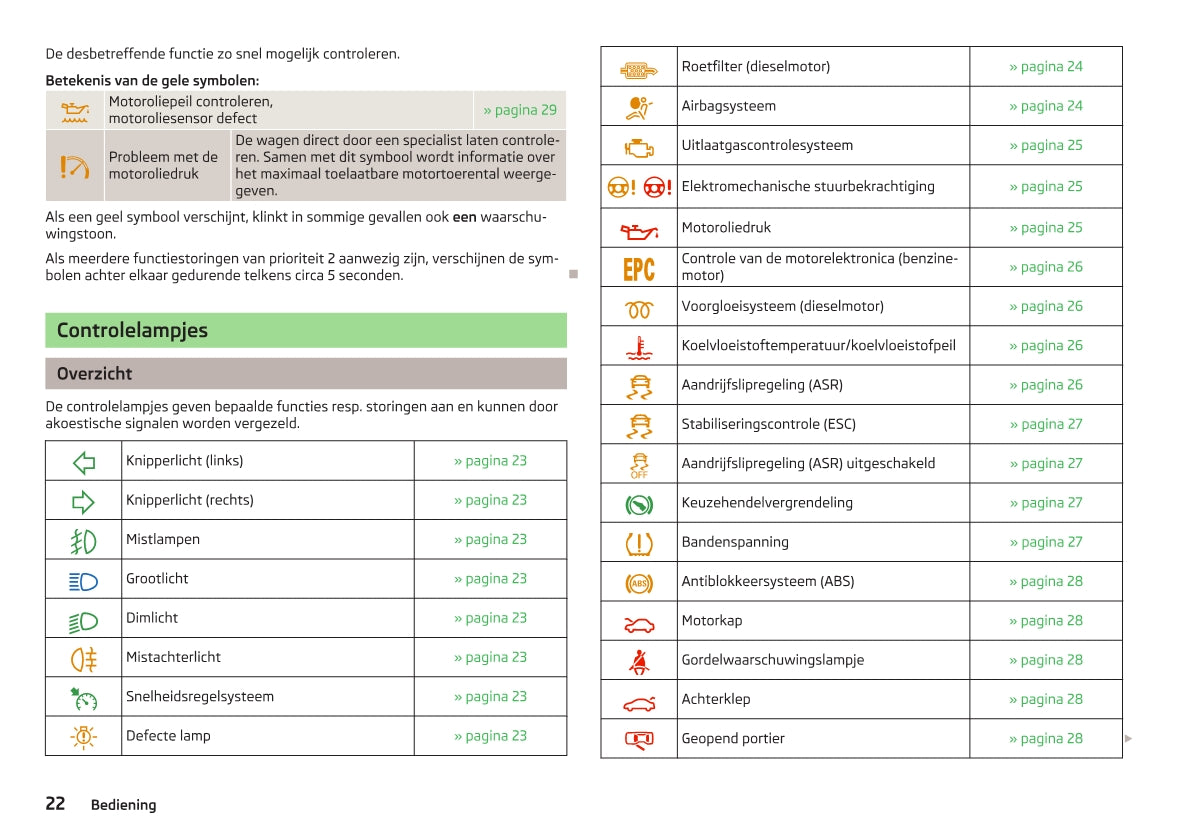 2012-2013 Skoda Octavia Gebruikershandleiding | Nederlands