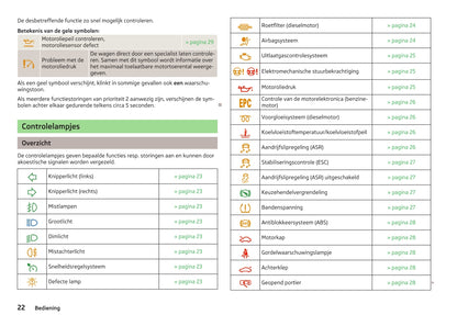 2012-2013 Skoda Octavia Gebruikershandleiding | Nederlands