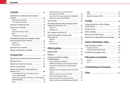 Seat Radio Lena  Guide d'instructions