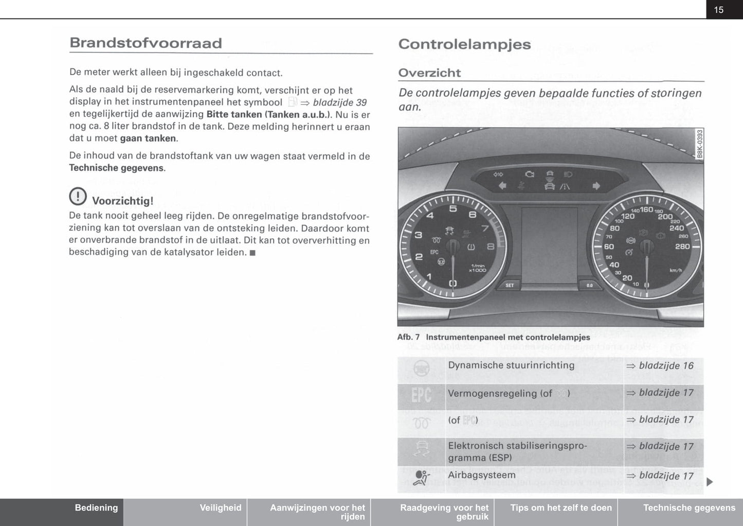2007-2012 Audi A4 Manuel du propriétaire | Néerlandais