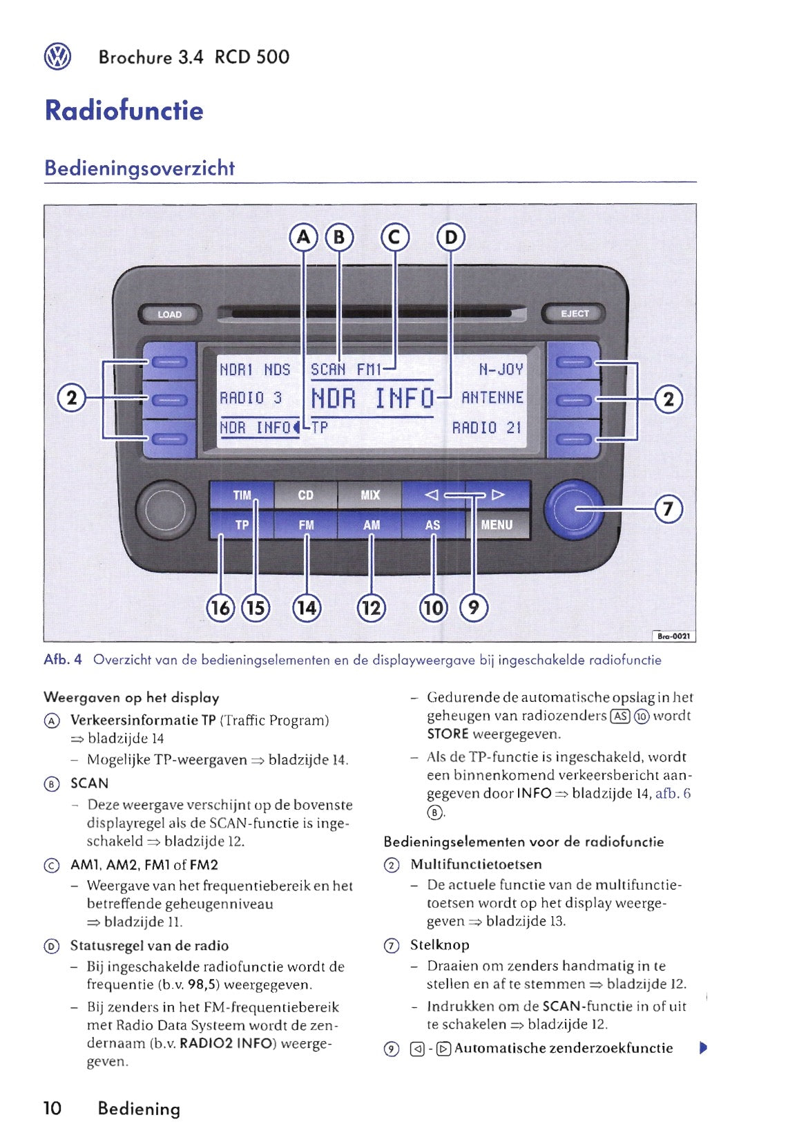 Volkswagen Radio RCD 500 Handleiding 2006
