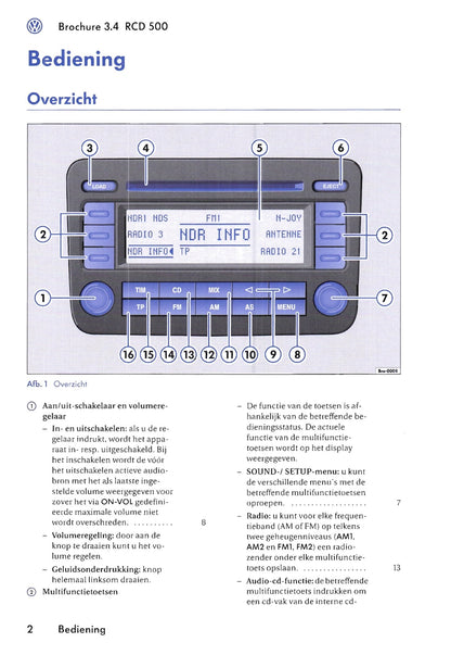 Volkswagen Radio RCD 500 Handleiding 2006