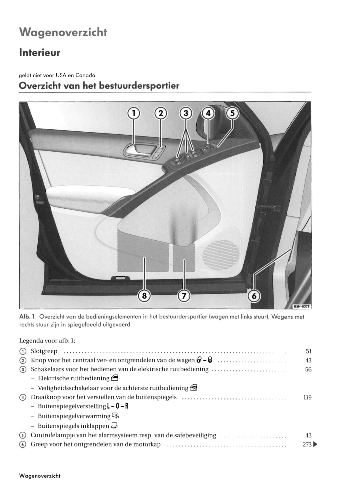 2007-2011 Volkswagen Tiguan Owner's Manual | Dutch