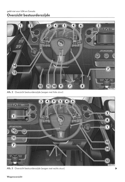 2007-2011 Volkswagen Tiguan Owner's Manual | Dutch