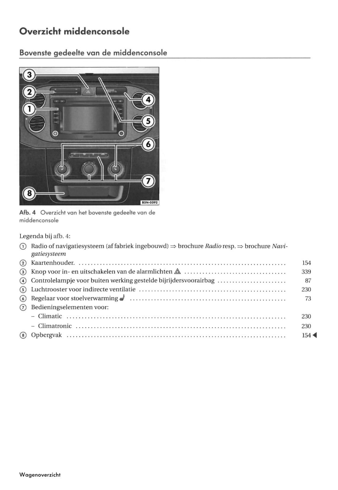 2007-2011 Volkswagen Tiguan Owner's Manual | Dutch