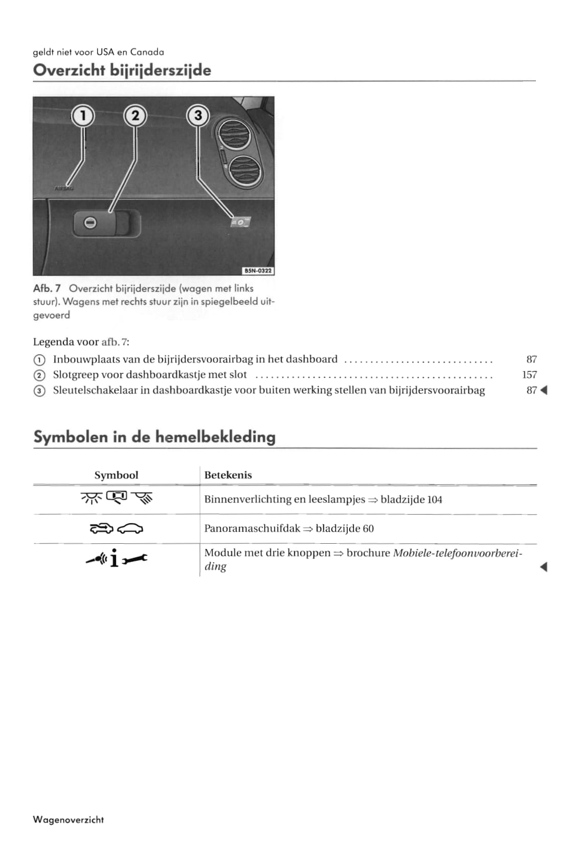 2007-2011 Volkswagen Tiguan Owner's Manual | Dutch