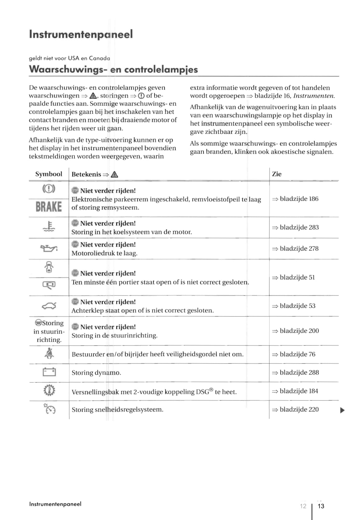 2007-2011 Volkswagen Tiguan Manuel du propriétaire | Néerlandais