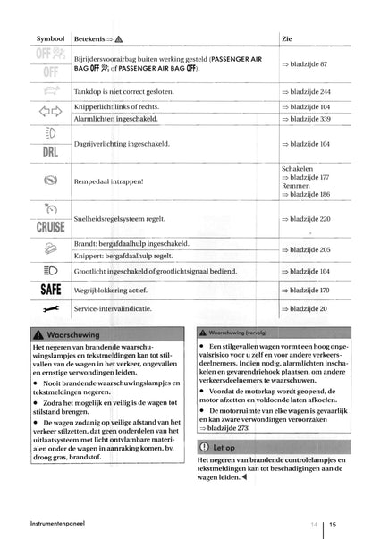 2007-2011 Volkswagen Tiguan Manuel du propriétaire | Néerlandais