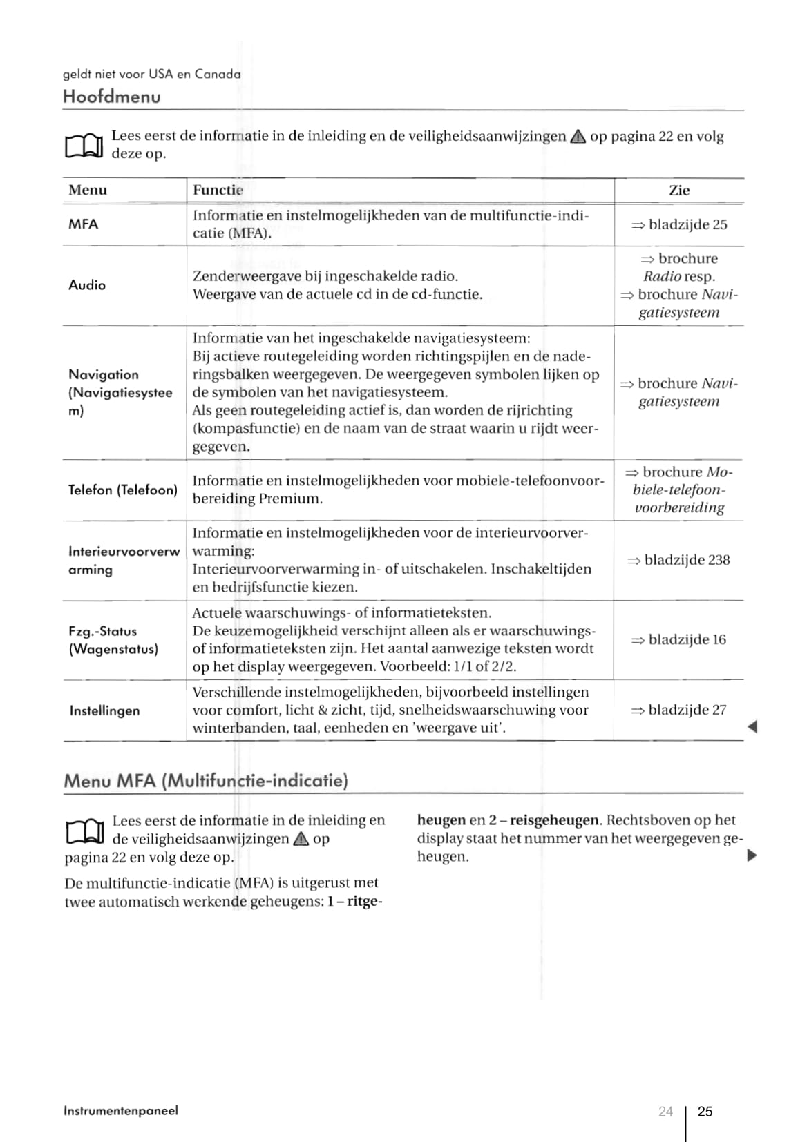 2007-2011 Volkswagen Tiguan Manuel du propriétaire | Néerlandais