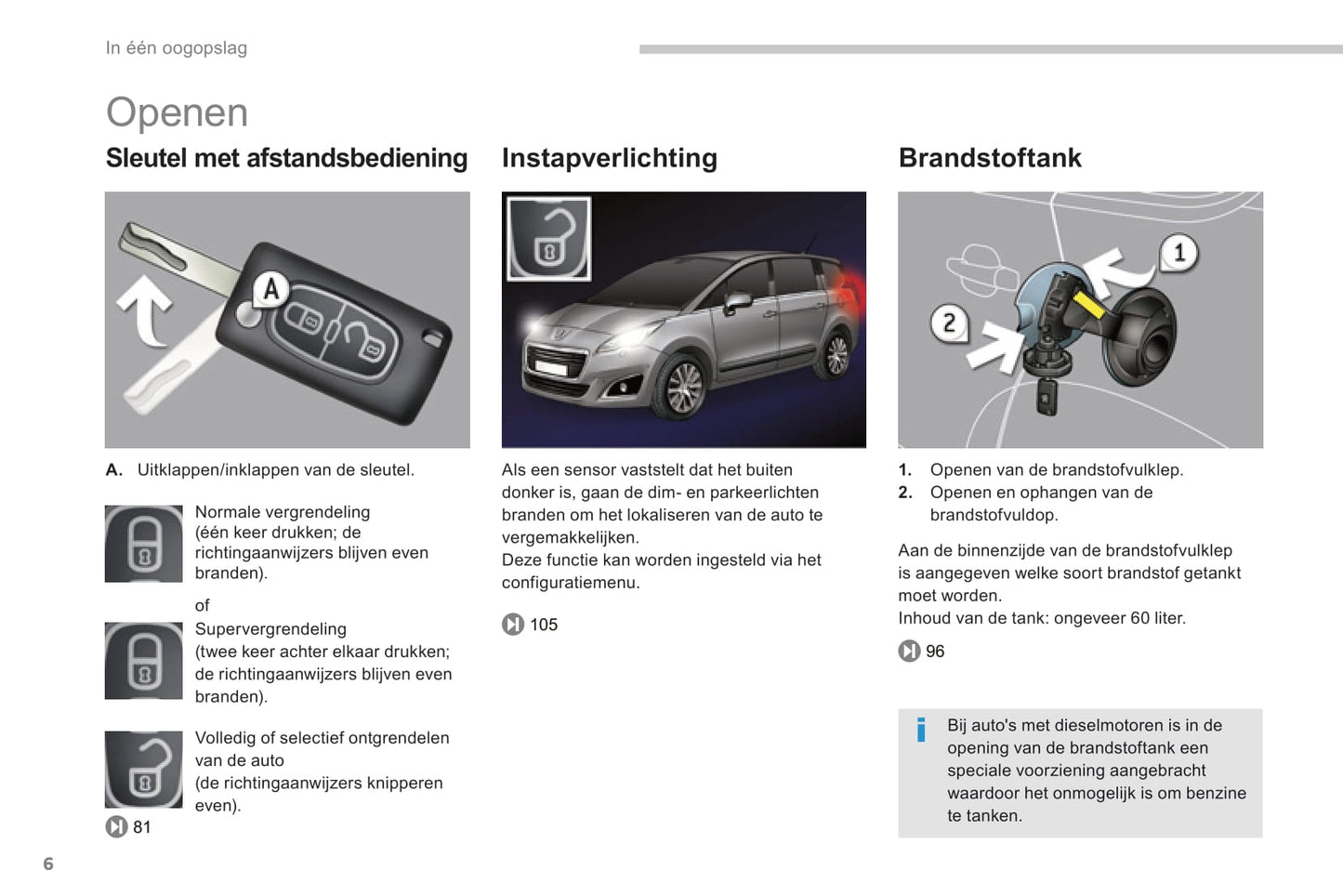 2013-2014 Peugeot 5008 Gebruikershandleiding | Nederlands