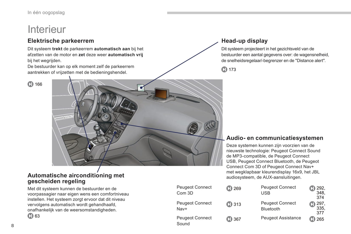 2013-2014 Peugeot 5008 Gebruikershandleiding | Nederlands