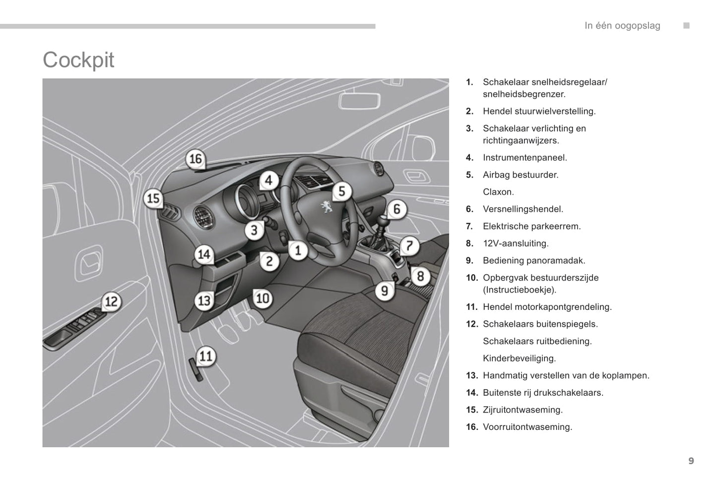 2013-2014 Peugeot 5008 Gebruikershandleiding | Nederlands