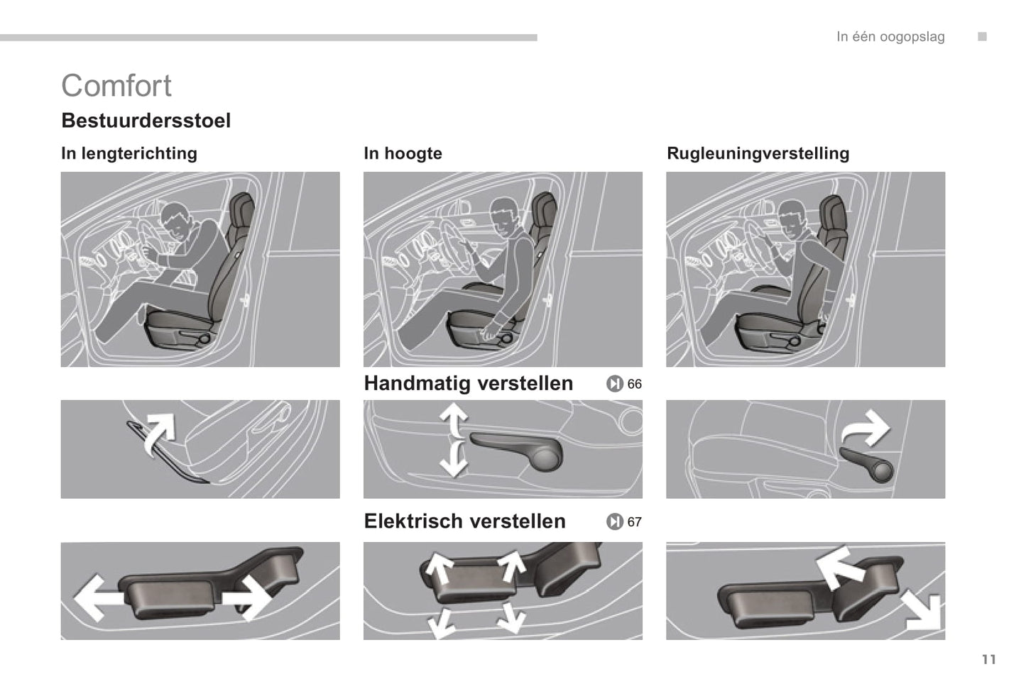 2013-2014 Peugeot 5008 Gebruikershandleiding | Nederlands