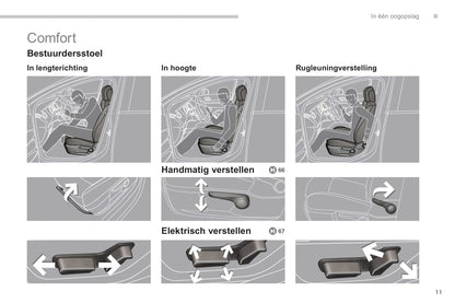 2013-2014 Peugeot 5008 Gebruikershandleiding | Nederlands