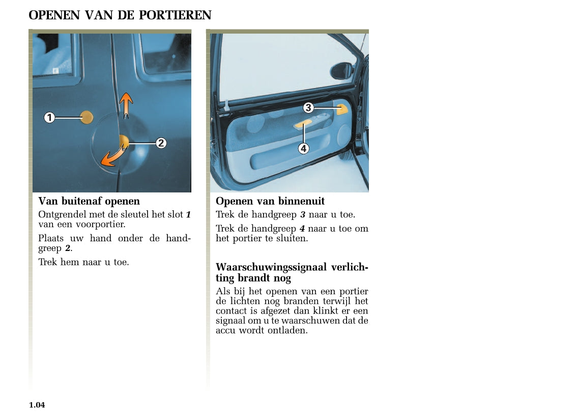 1993-2007 Renault Twingo Manuel du propriétaire | Néerlandais