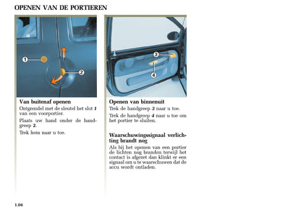 1993-2007 Renault Twingo Manuel du propriétaire | Néerlandais