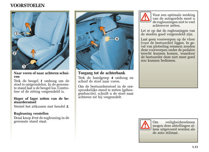 1993-2007 Renault Twingo Manuel du propriétaire | Néerlandais