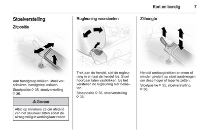 2013 Opel Vivaro Owner's Manual | Dutch