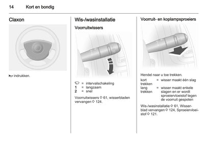 2013 Opel Vivaro Owner's Manual | Dutch