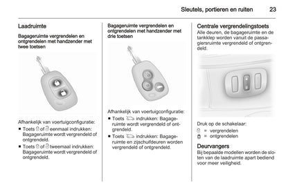 2013 Opel Vivaro Owner's Manual | Dutch