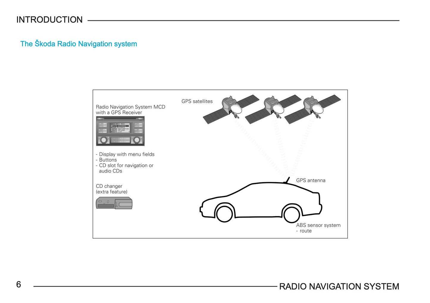 Skoda Radio Navigation System Gebruikershandleiding 2003