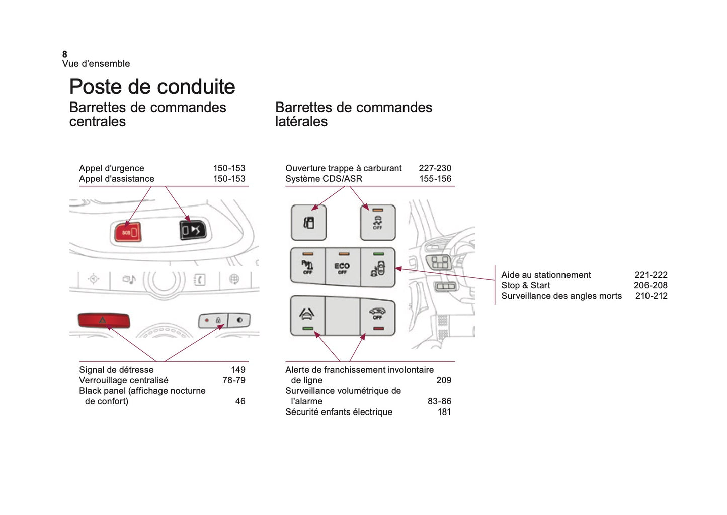 2016-2018 Citroën DS4 Manuel du propriétaire | Français