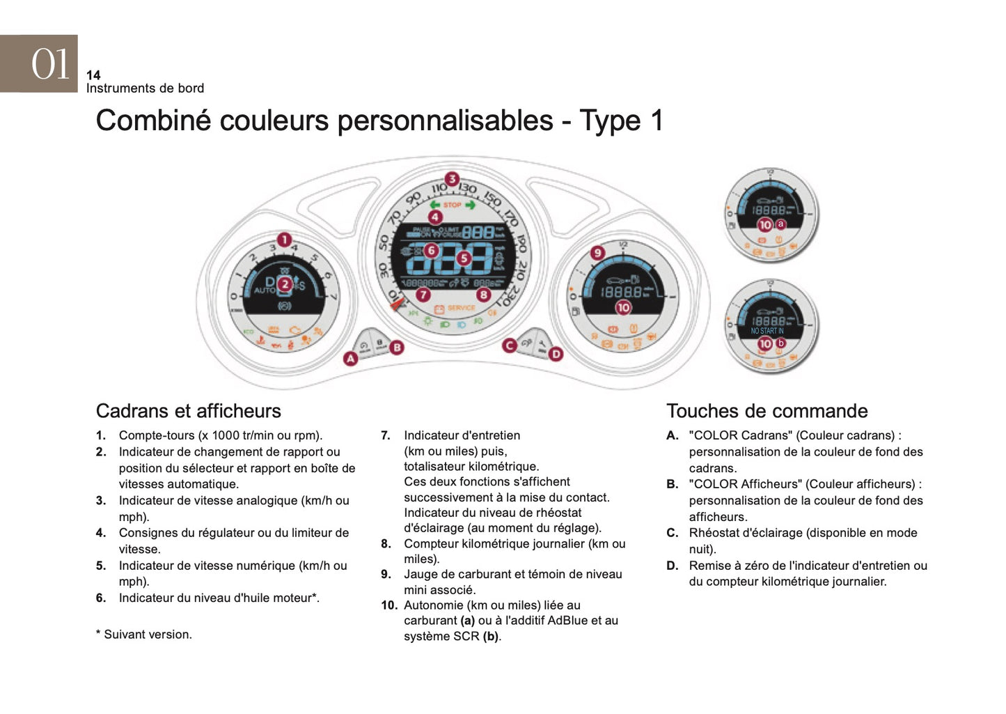 2016-2018 Citroën DS4 Manuel du propriétaire | Français