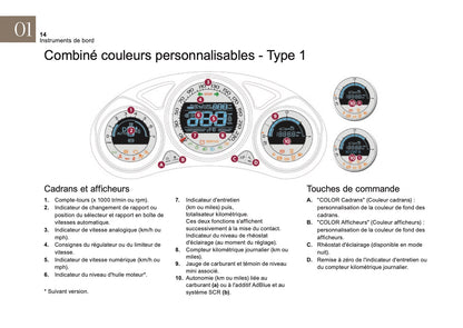 2016-2018 Citroën DS4 Manuel du propriétaire | Français