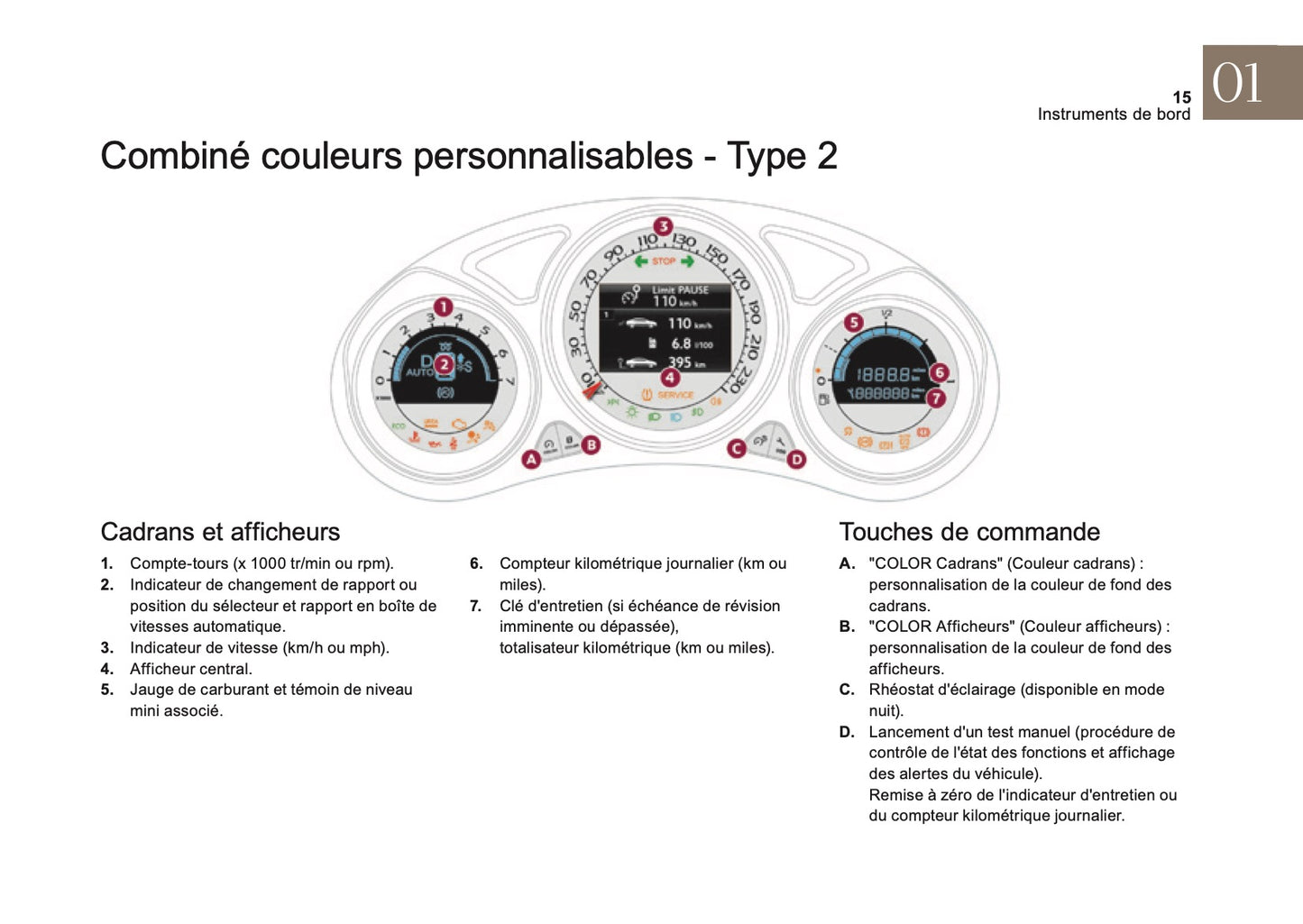 2016-2018 Citroën DS4 Manuel du propriétaire | Français