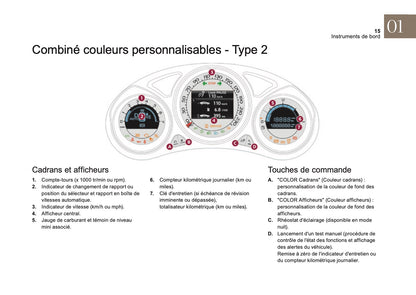 2016-2018 Citroën DS4 Manuel du propriétaire | Français