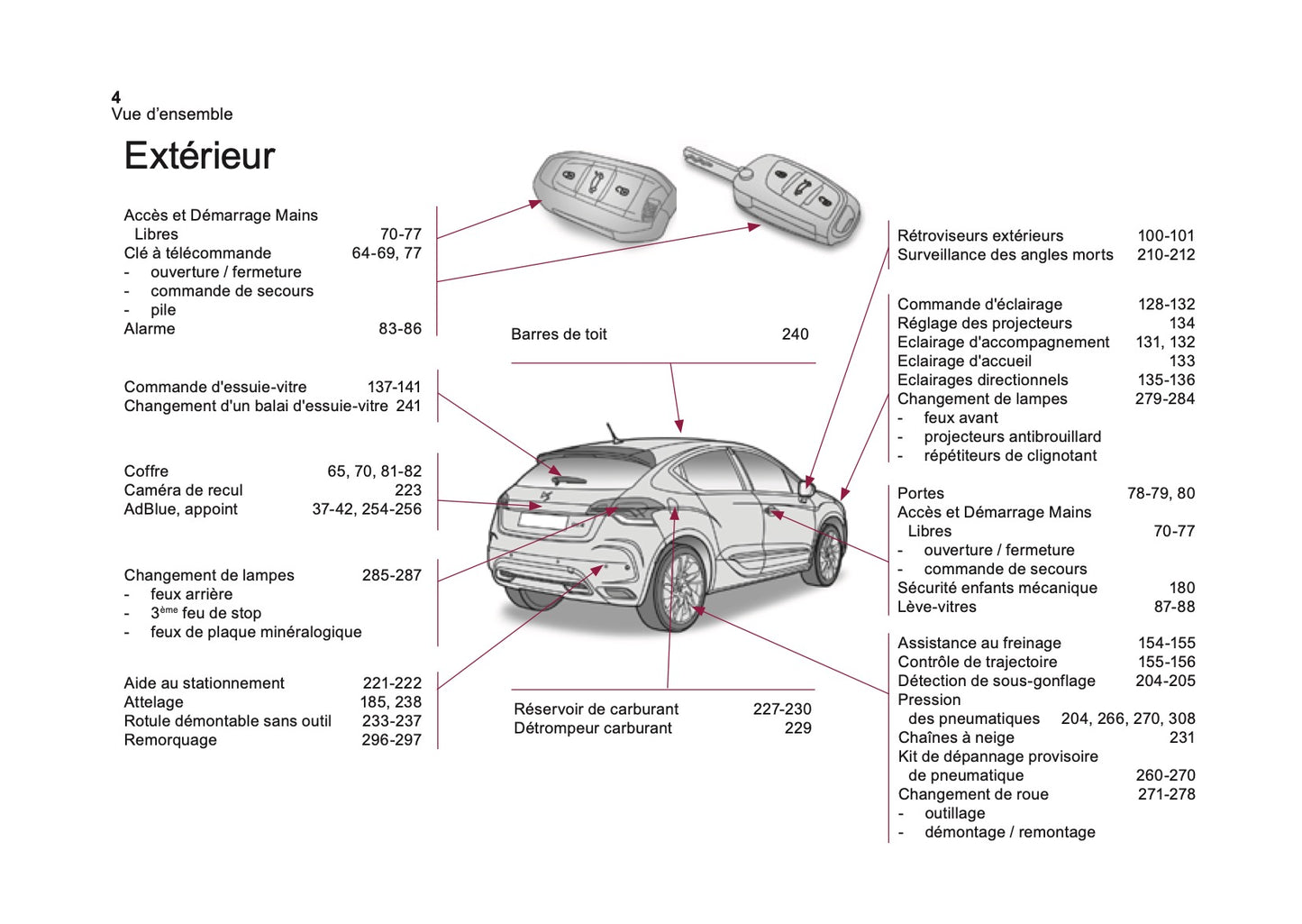 2016-2018 Citroën DS4 Manuel du propriétaire | Français