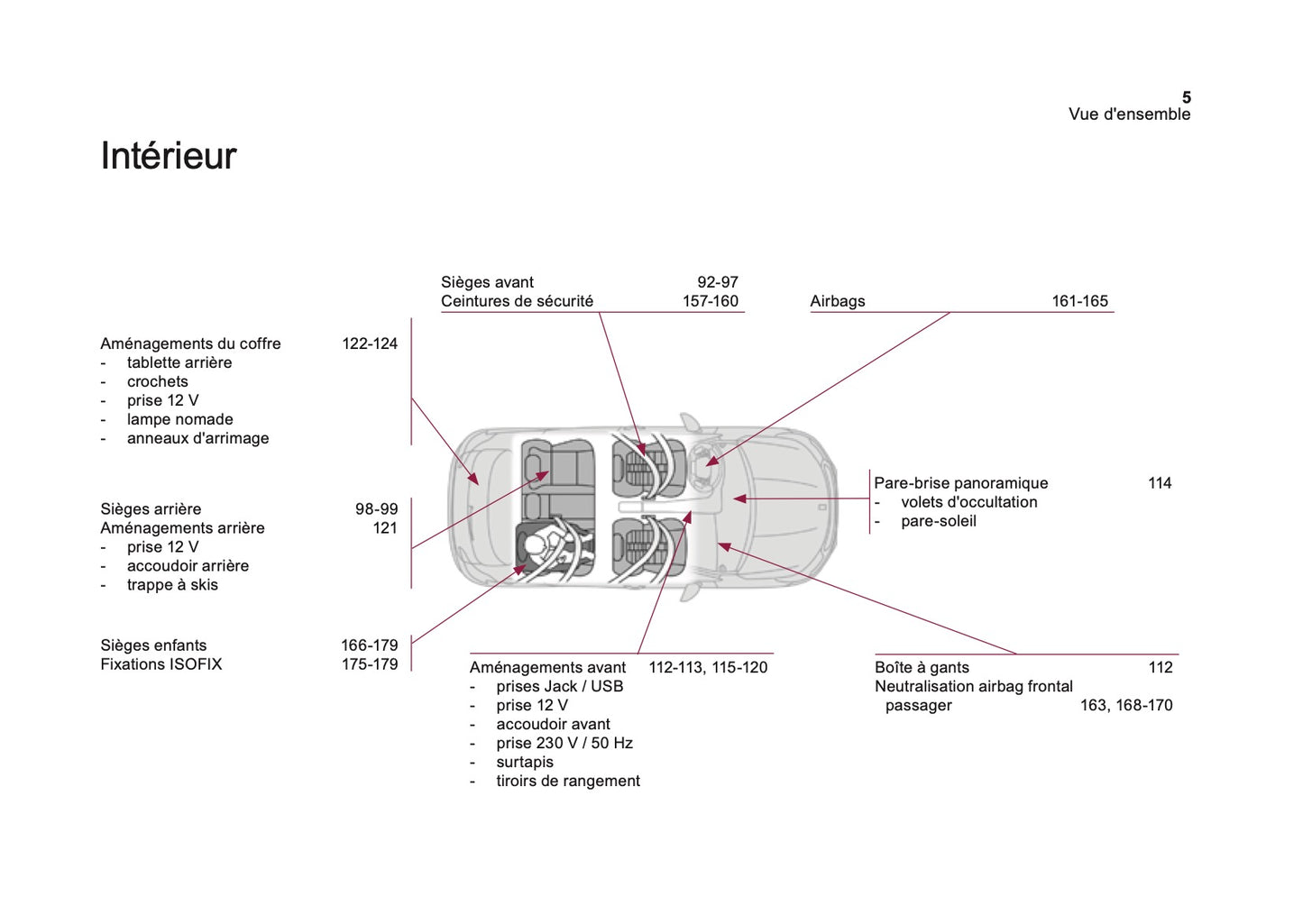 2016-2018 Citroën DS4 Manuel du propriétaire | Français