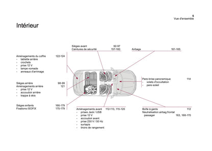 2016-2018 Citroën DS4 Manuel du propriétaire | Français