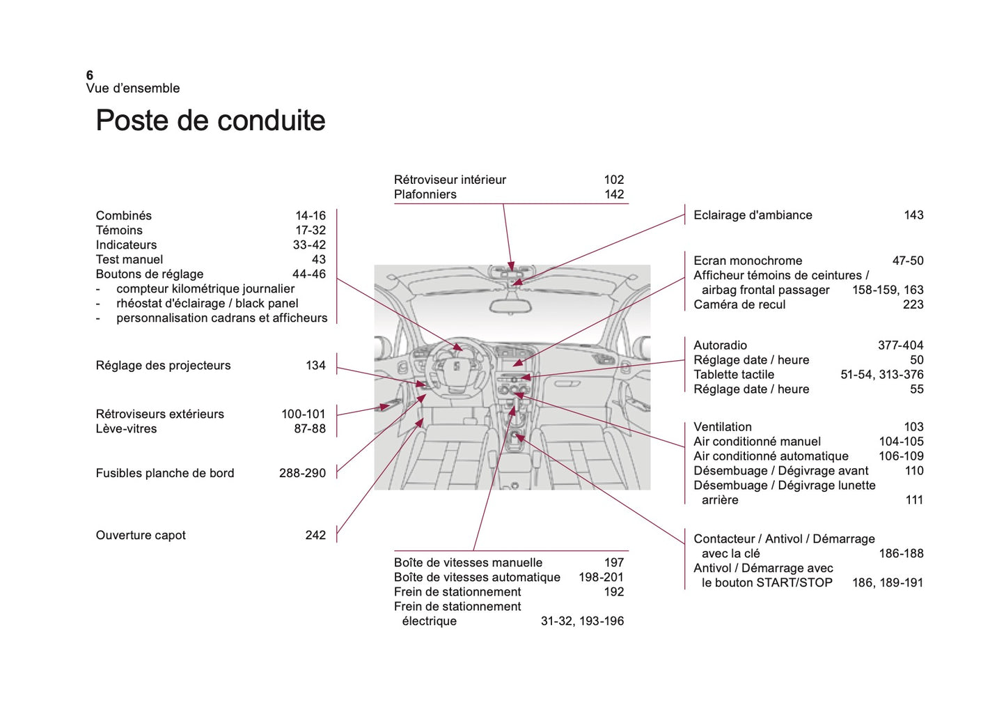 2016-2018 Citroën DS4 Manuel du propriétaire | Français
