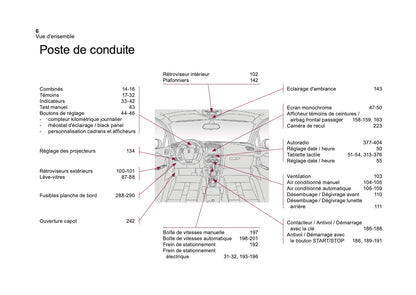 2016-2018 Citroën DS4 Manuel du propriétaire | Français