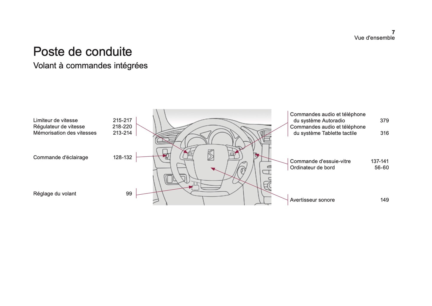 2016-2018 Citroën DS4 Manuel du propriétaire | Français