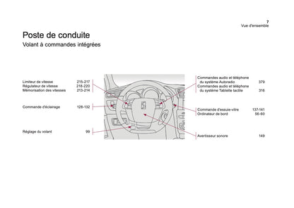 2016-2018 Citroën DS4 Manuel du propriétaire | Français