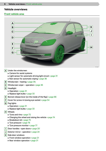 2019-2020 Skoda Citigo Manuel du propriétaire | Anglais