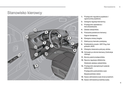 2013-2014 Peugeot 3008 Owner's Manual | Polish