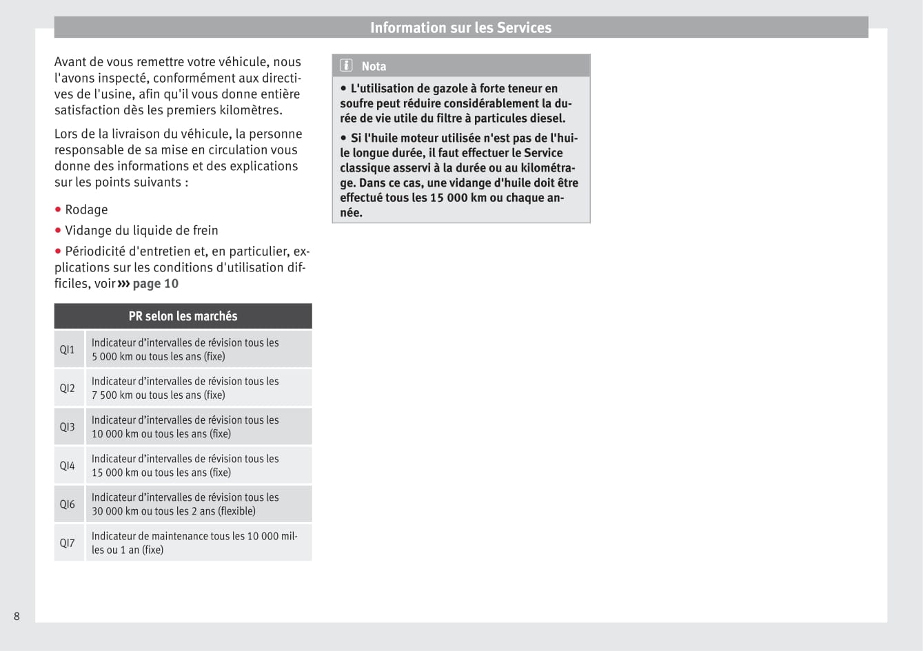 Seat Procédure d'Entretien 2016