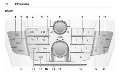 Opel Insignia Manual de infoentretenimiento 2009 - 2013